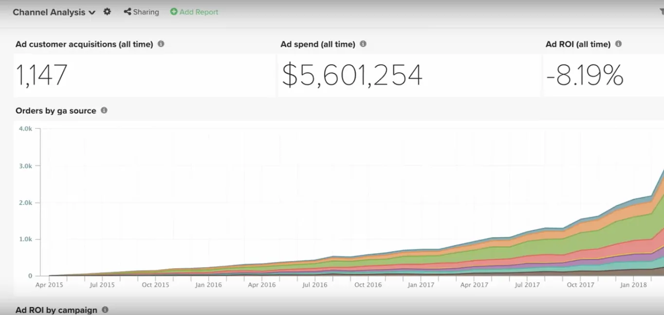 Adobe Commerce — Screenshots 3
