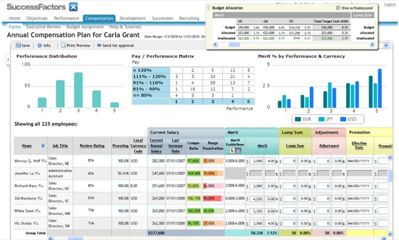 SAP SuccessFactors — Screenshots 2