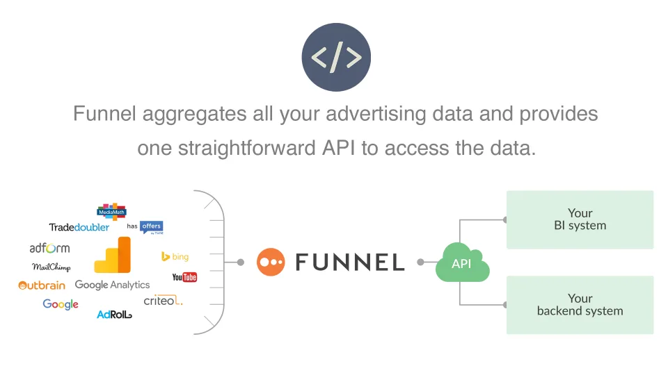 Funnel — Screenshots 3