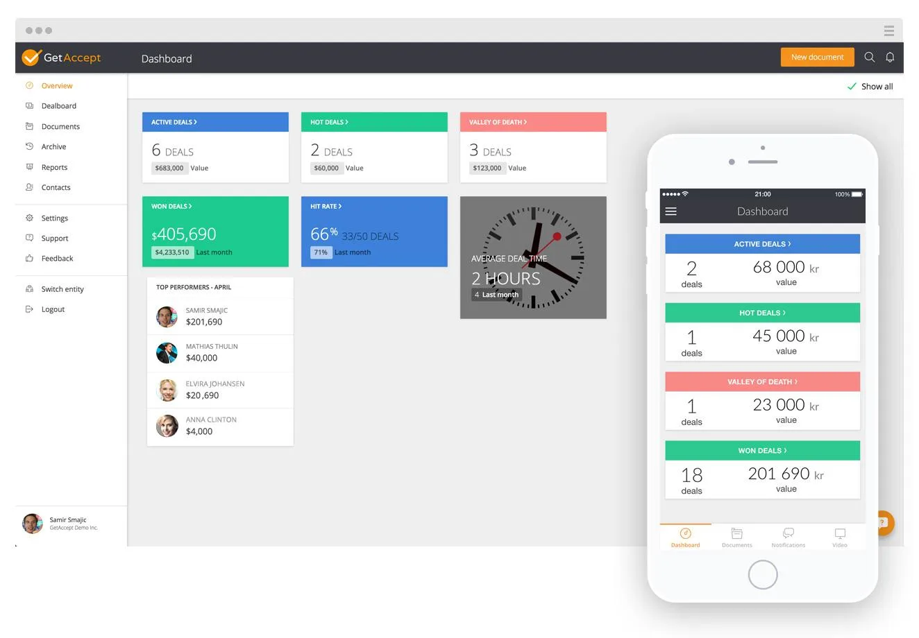 GetAccept — Seamless Deal-Closer: Document Management for Sales Teams