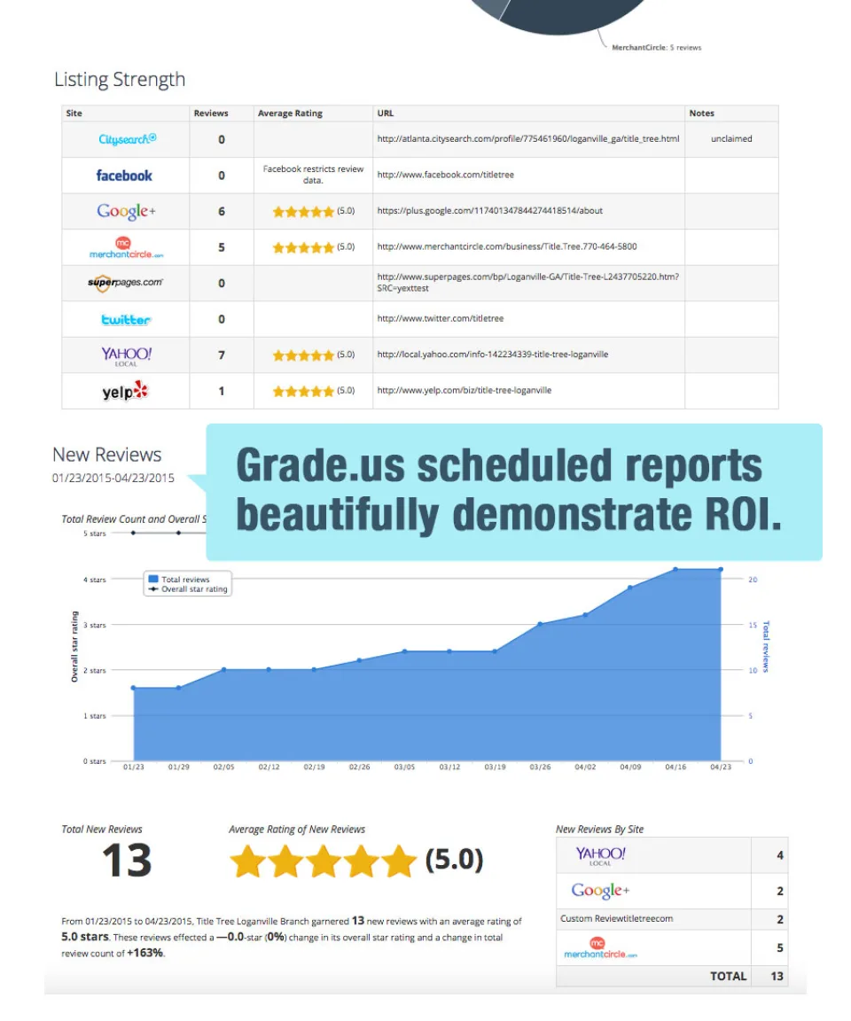 Grade.us — Screenshots 4