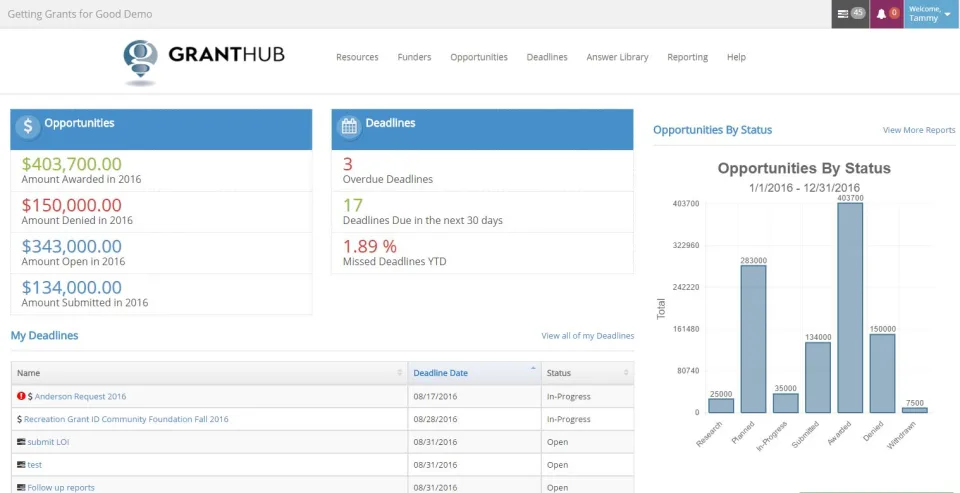 GrantHub — Screenshots 2