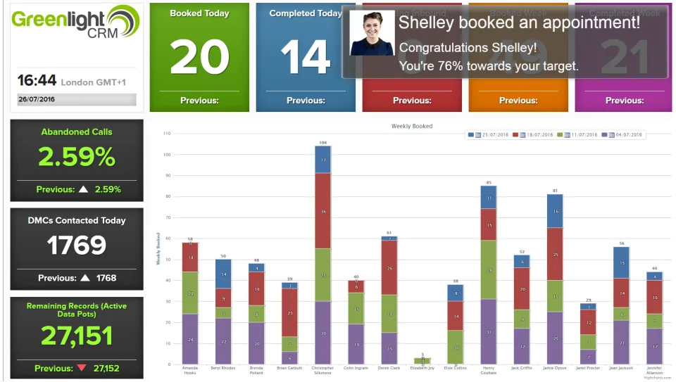 Greenlight CRM — Screenshots 5