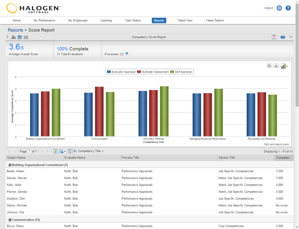 Halogen TalentSpace — Screenshots 4
