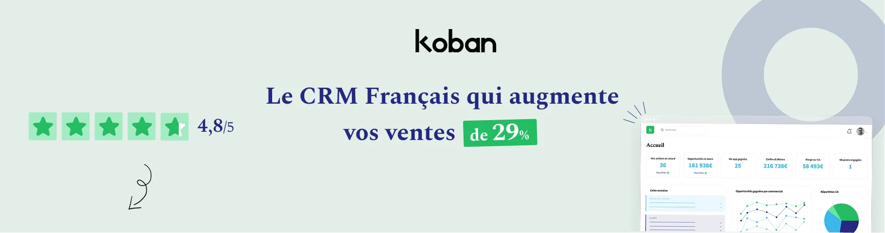 Koban — Dynamic CRM Solutions Tailored for Your Marketing Needs