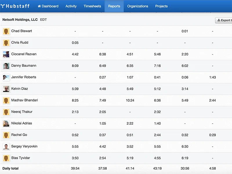 Hubstaff — Screenshots 3