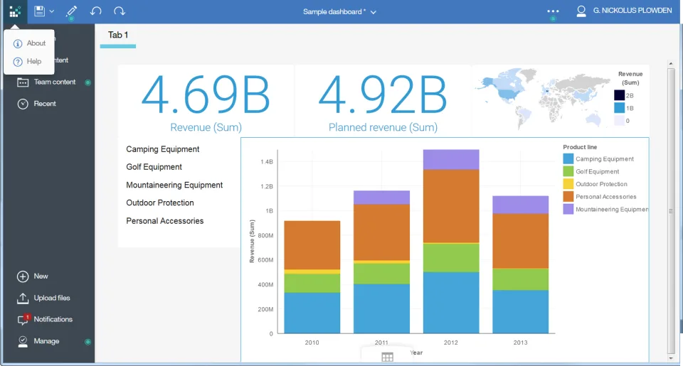 IBM Cognos Analytics — Screenshots 3