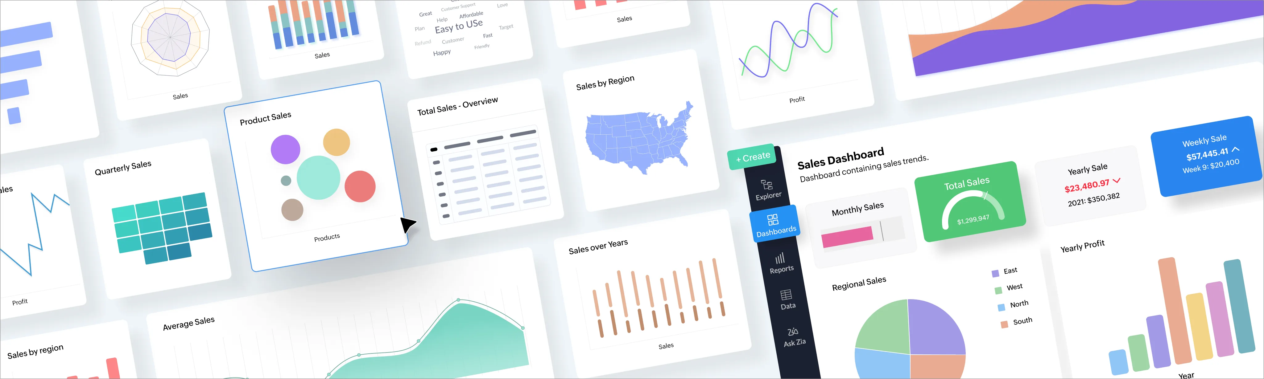 Zoho Analytics — ​​Intuitive business intelligence with report generation