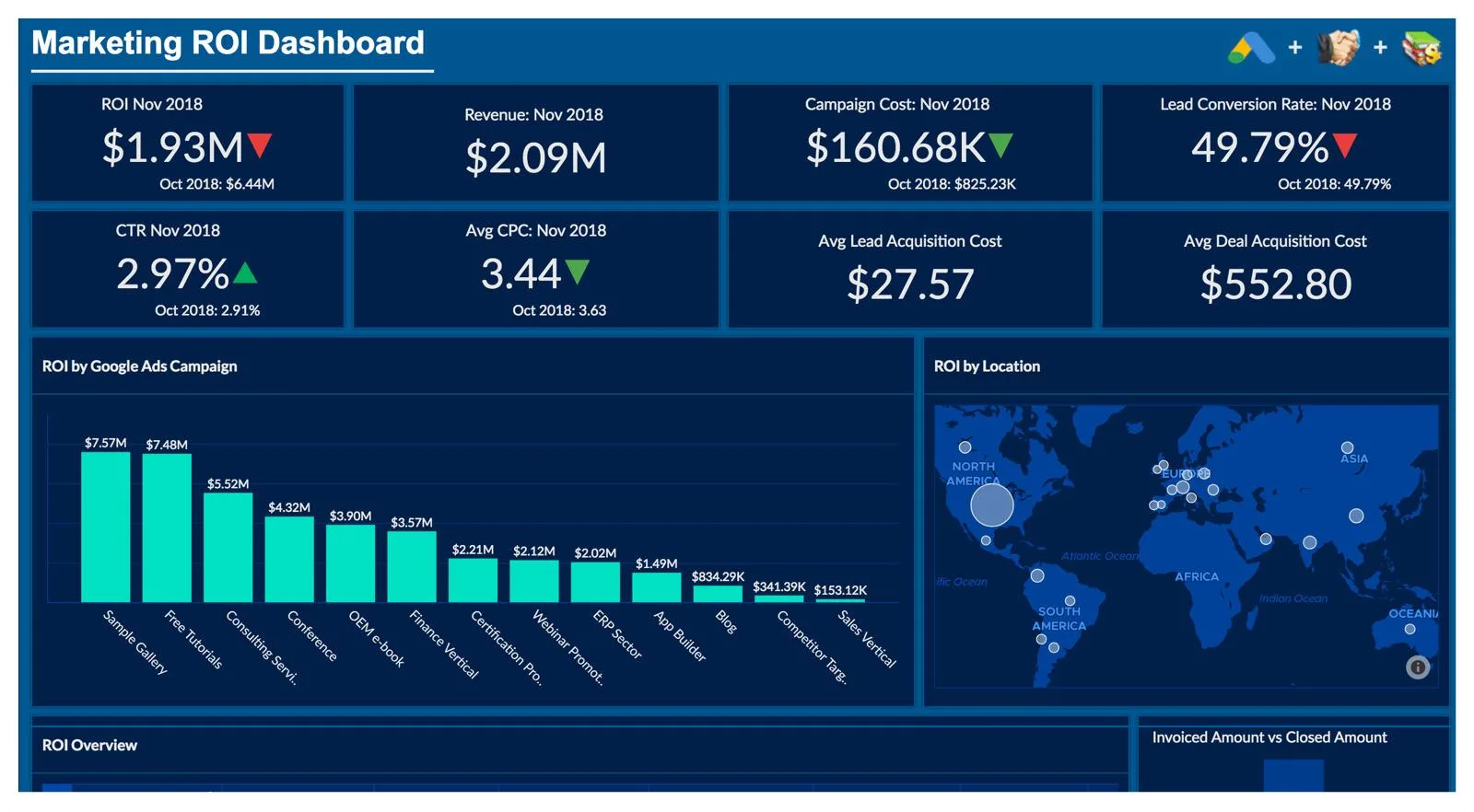 Zoho Analytics — Screenshots 1