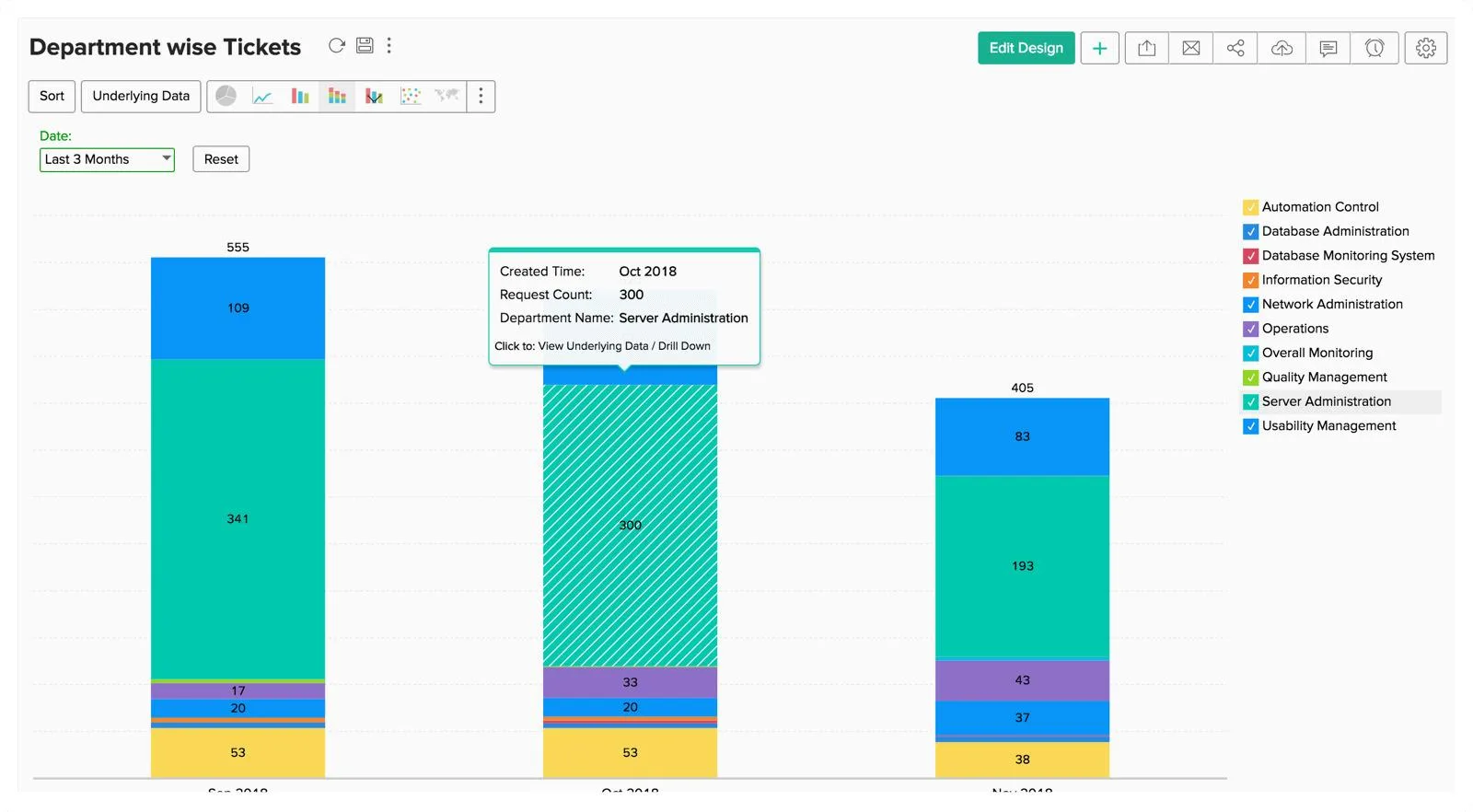 Zoho Analytics — Screenshots 2