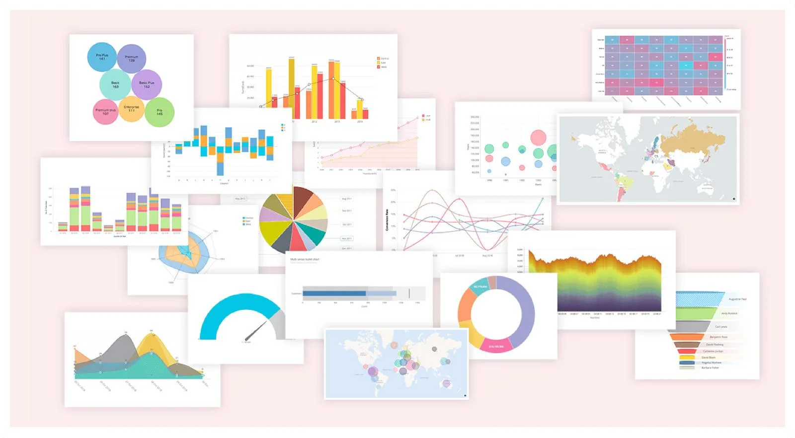 Zoho Analytics — Screenshots 3