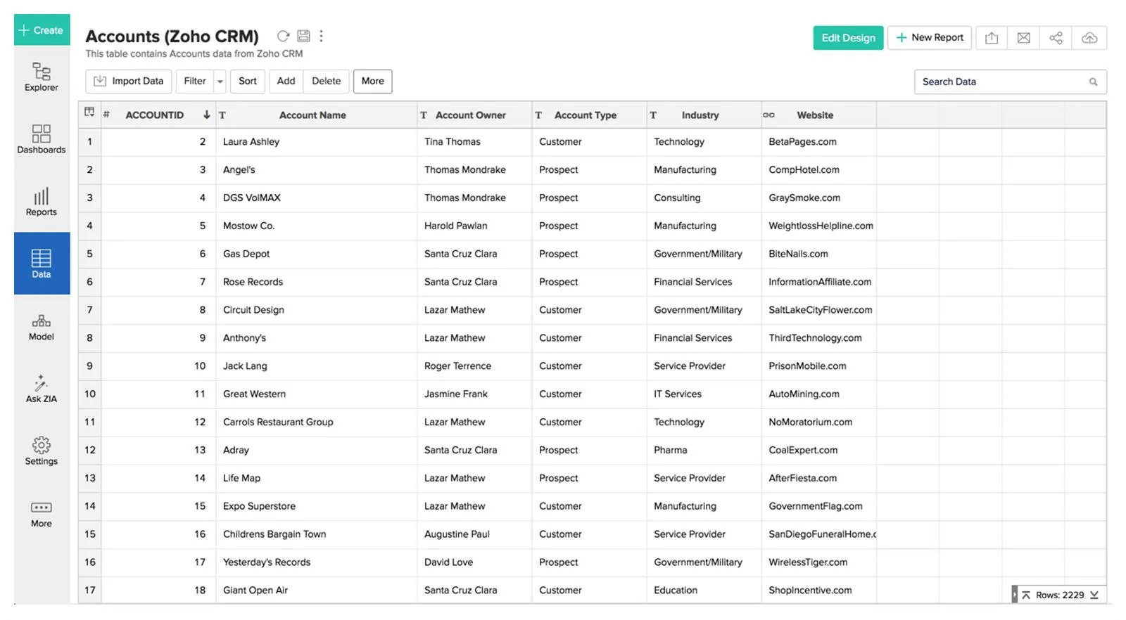 Zoho Analytics — Screenshots 4