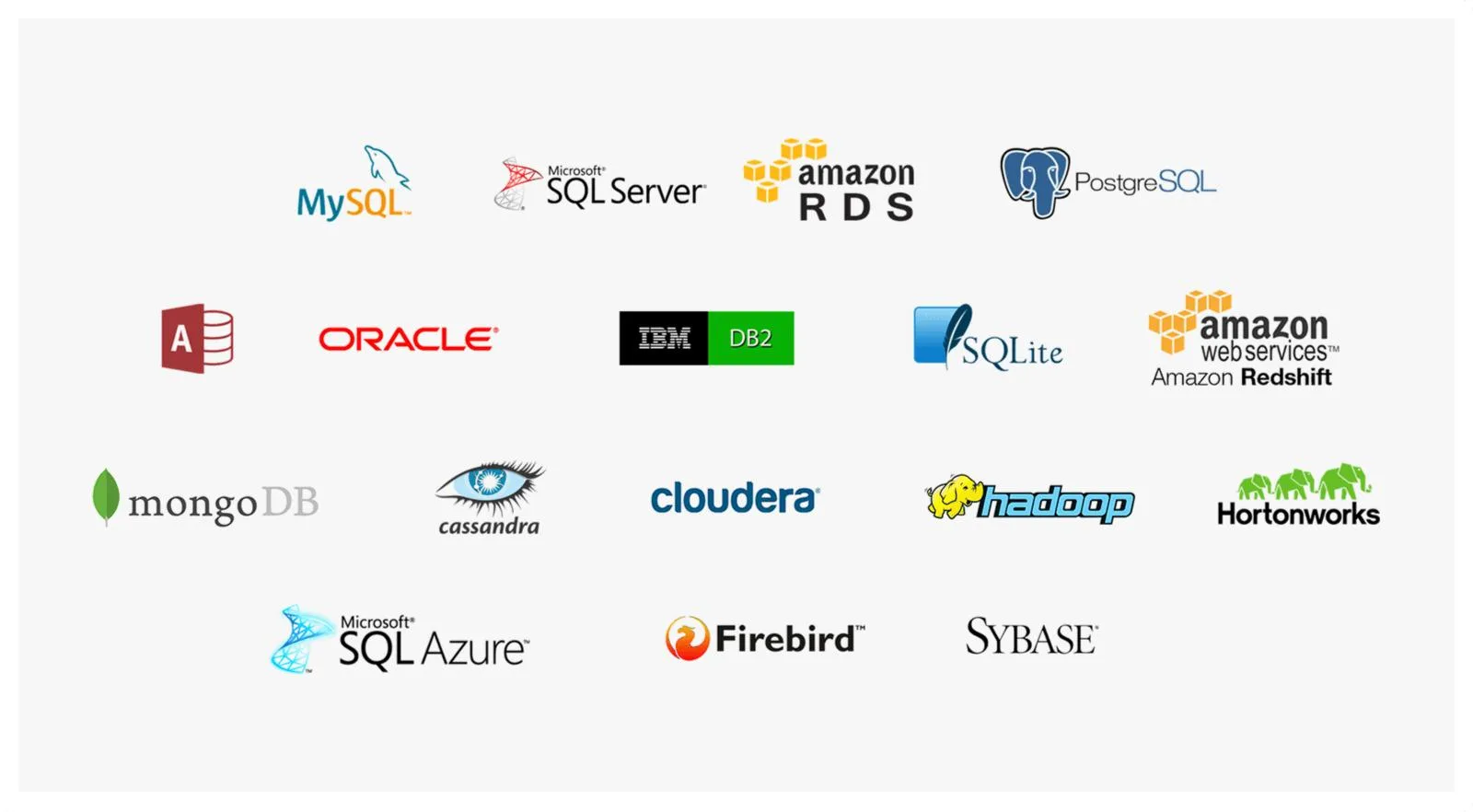 Zoho Analytics — Screenshots 7
