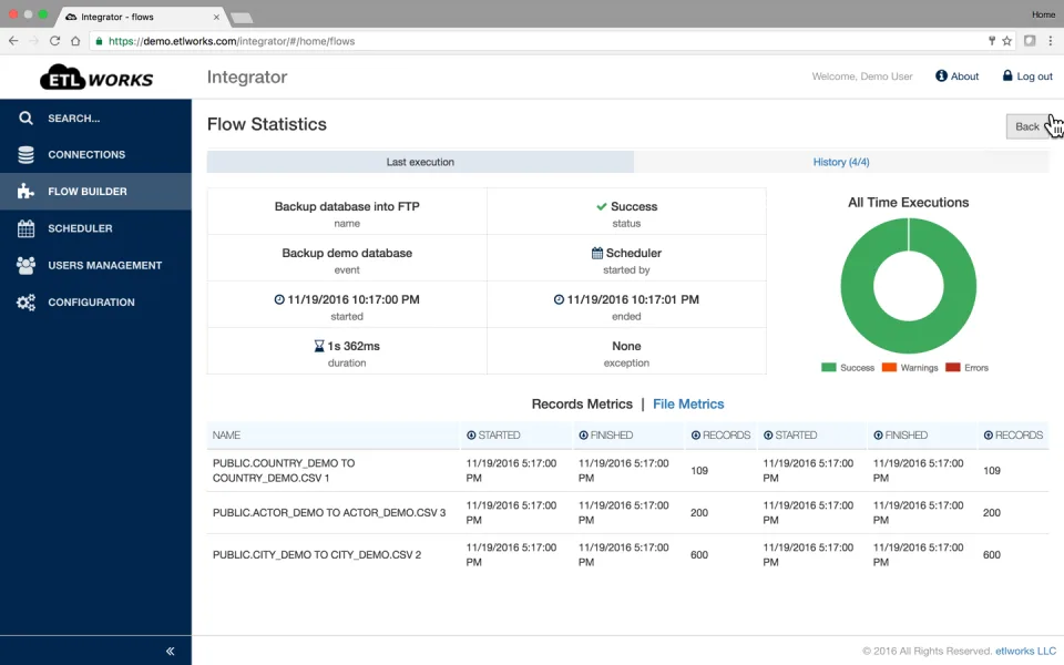 Integrator — Screenshots 2