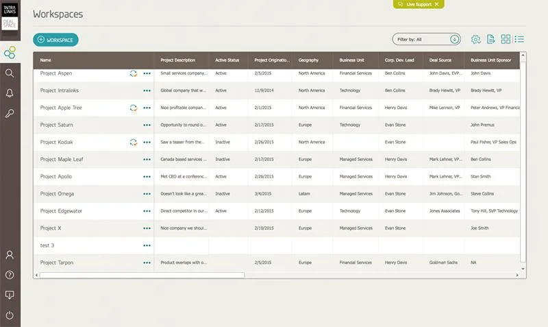 Intralinks Virtual Data Room — Screenshots 1