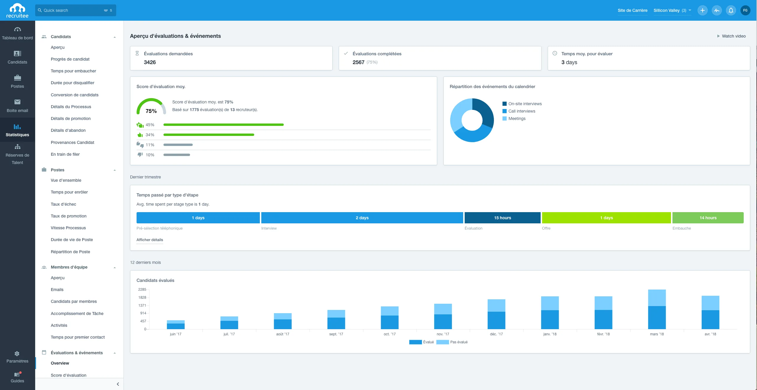 Tellent Recruitee — Screenshots 4