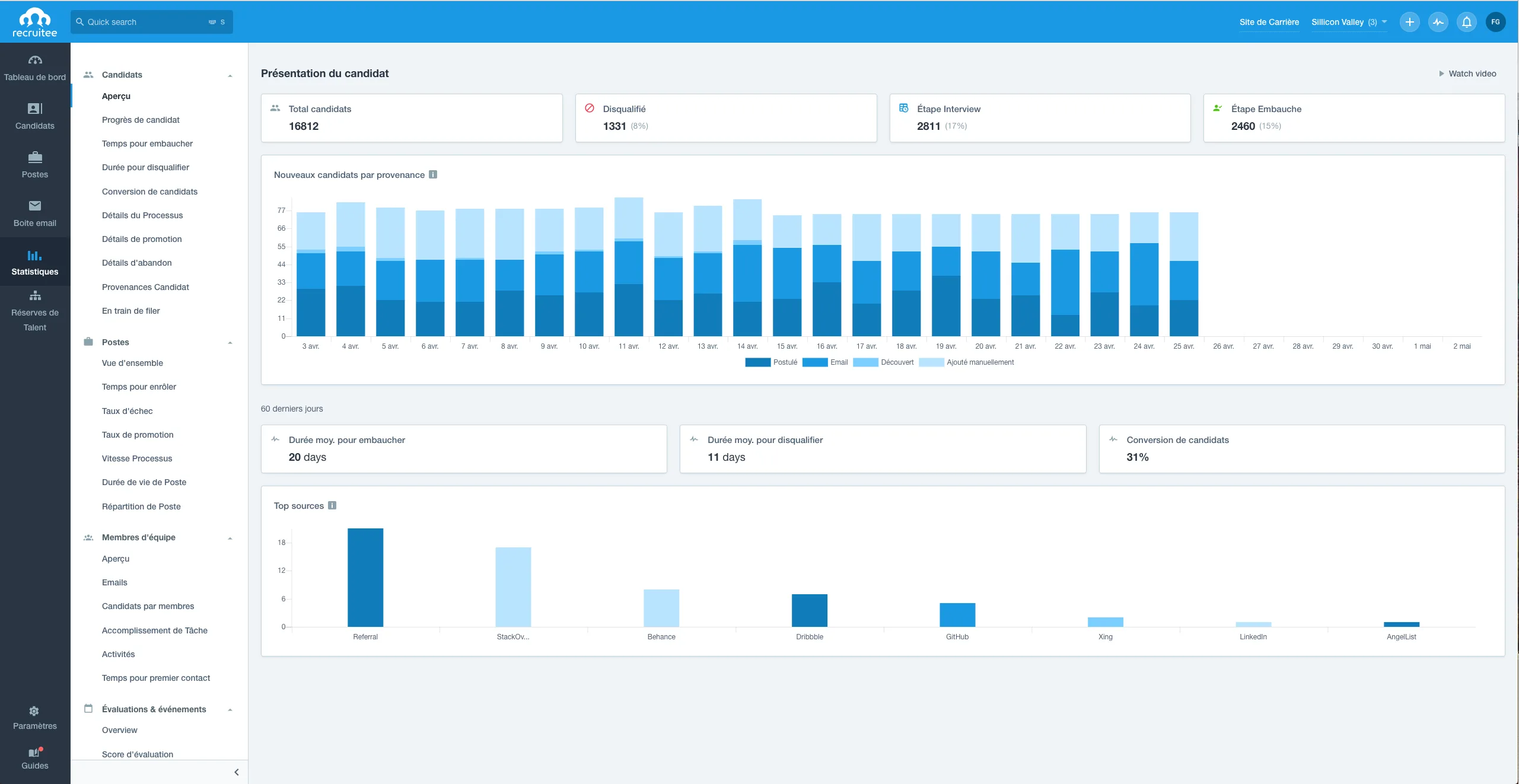Tellent Recruitee — Screenshots 8