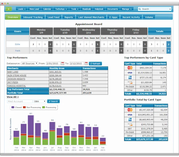 IRIS CRM — Screenshots 5