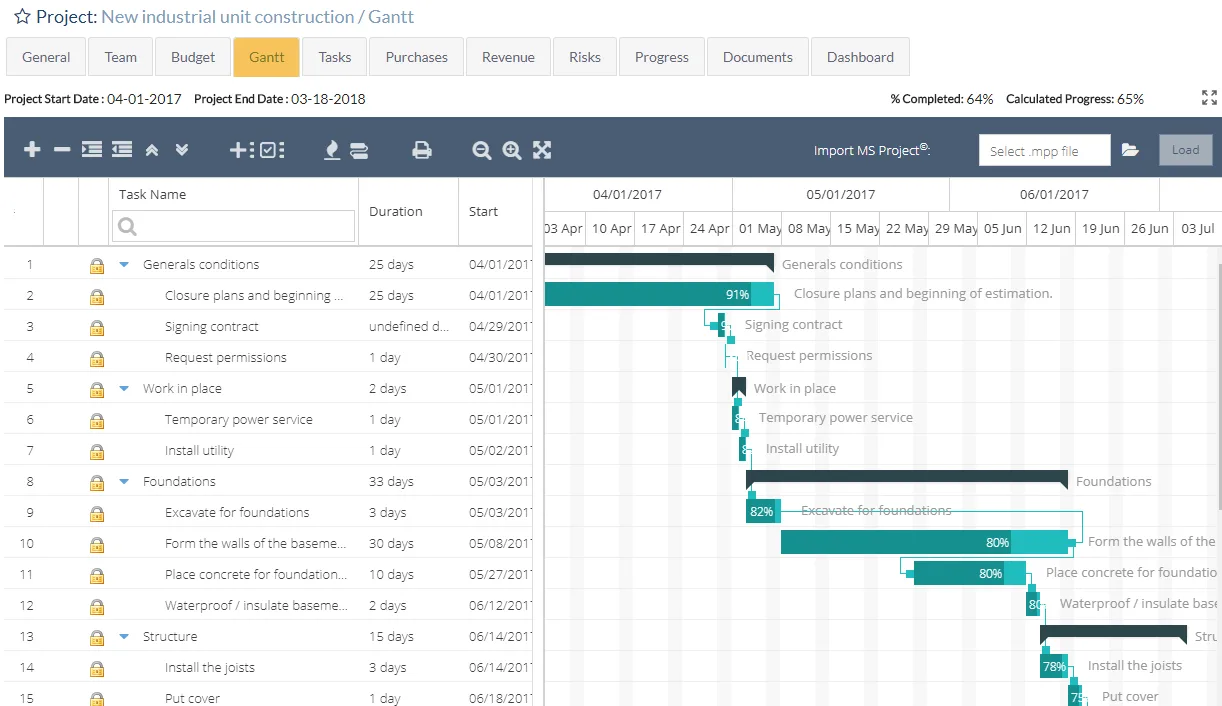 ITM Platform — Screenshots 1
