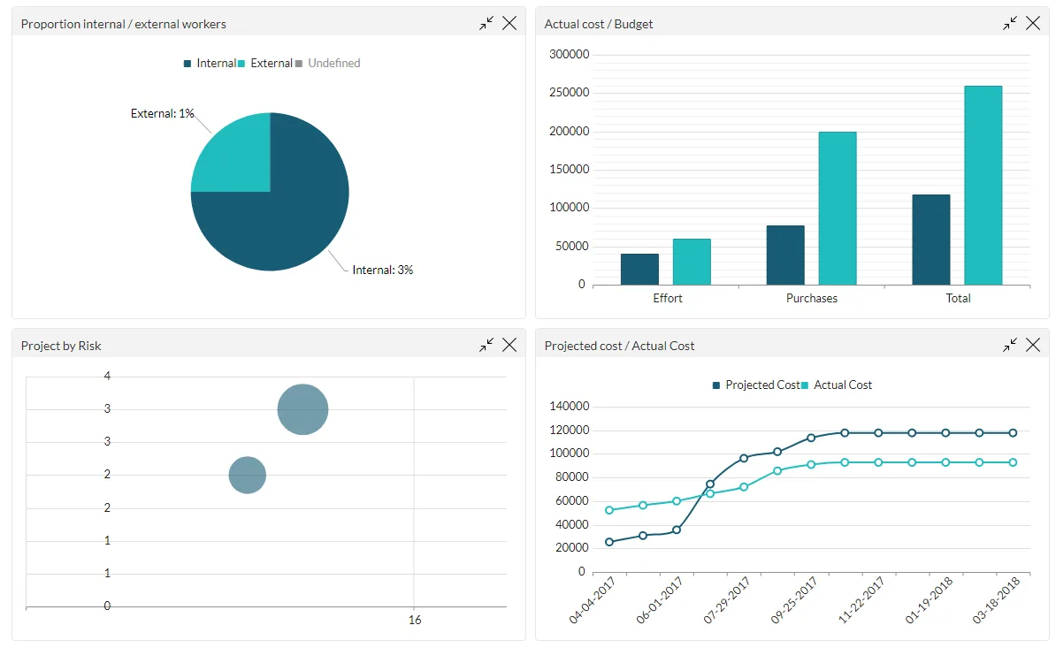 ITM Platform — Screenshots 4