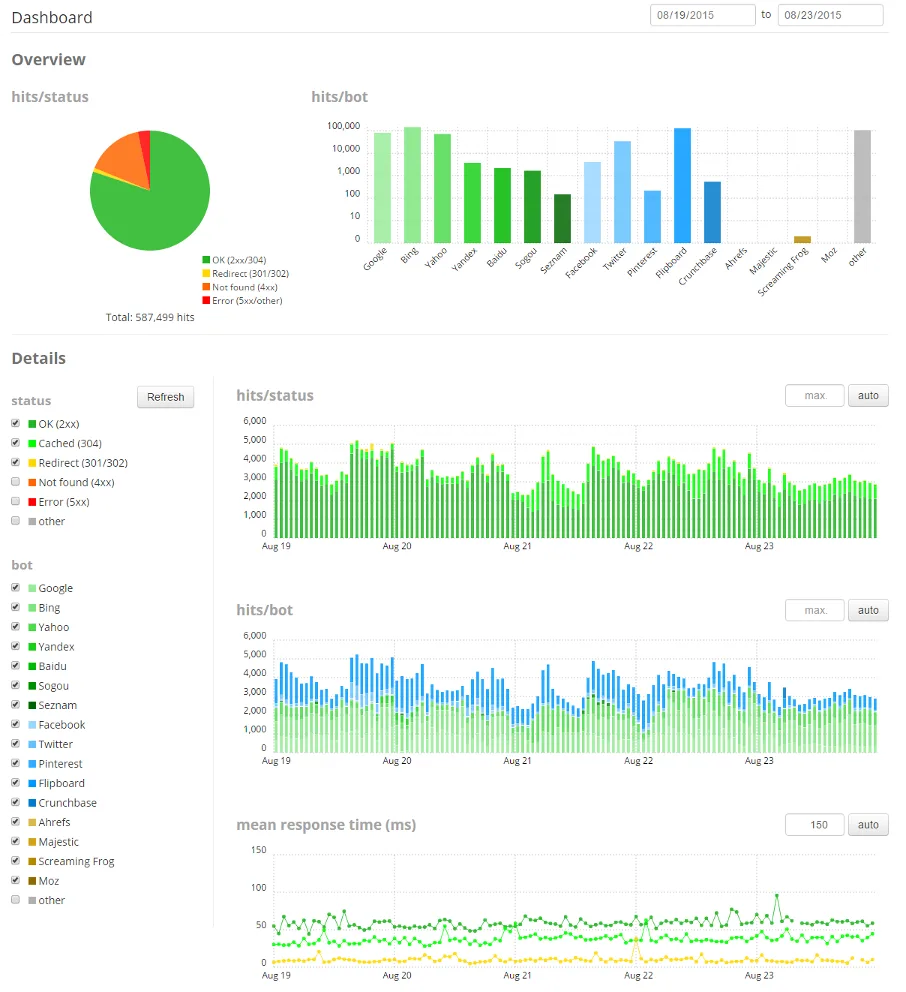 SEO4AJAX — Screenshots 2