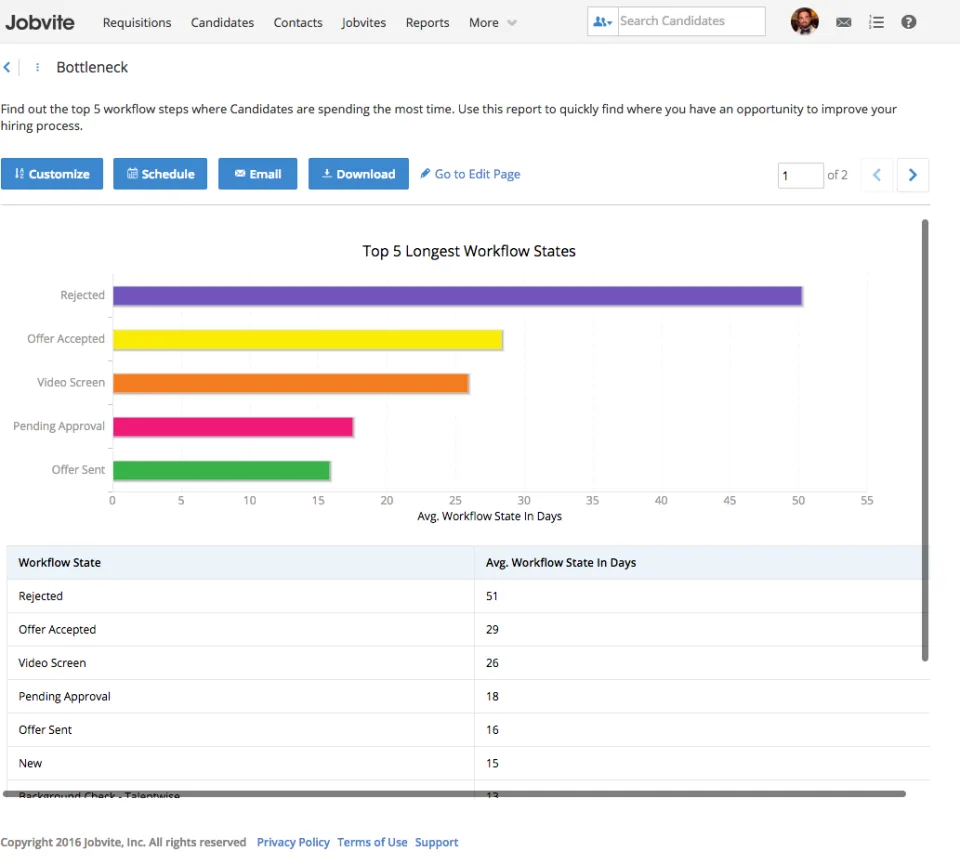 Jobvite — Screenshots 1