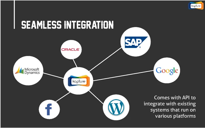 Kapture CRM — Screenshots 3
