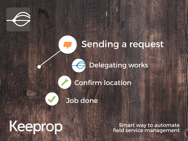 Keeprop — Screenshots 4