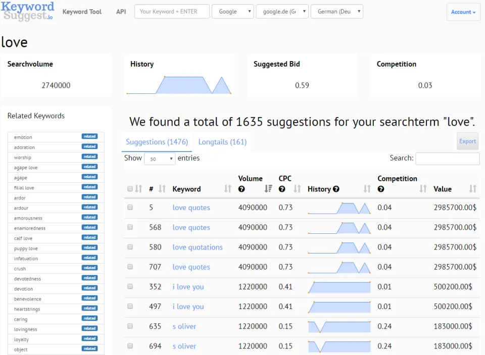 Keyword Suggest — Screenshots 1