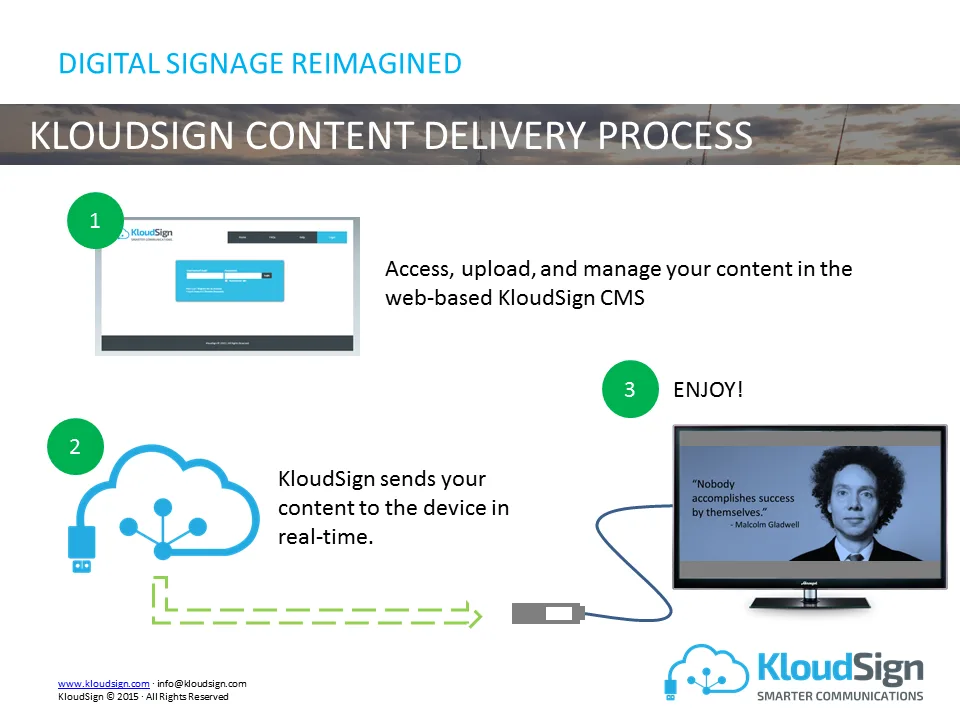 KloudSign — Screenshots 2
