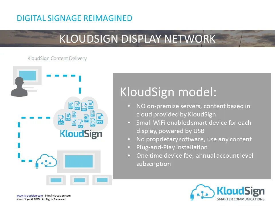KloudSign — Screenshots 3