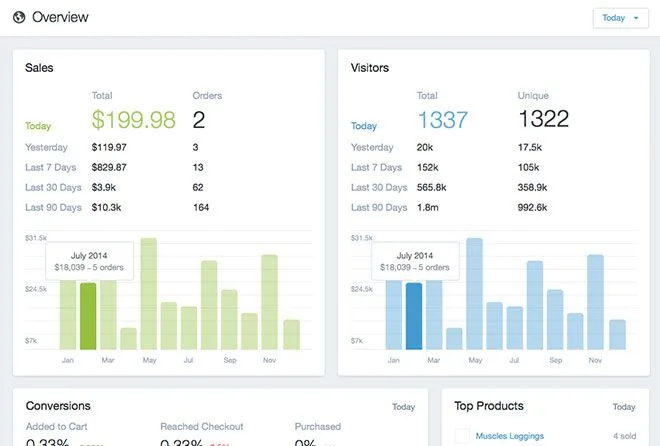 Shopify — Screenshots 1