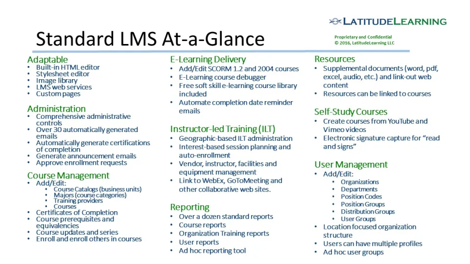 LatitudeLearning.com — Screenshots 4