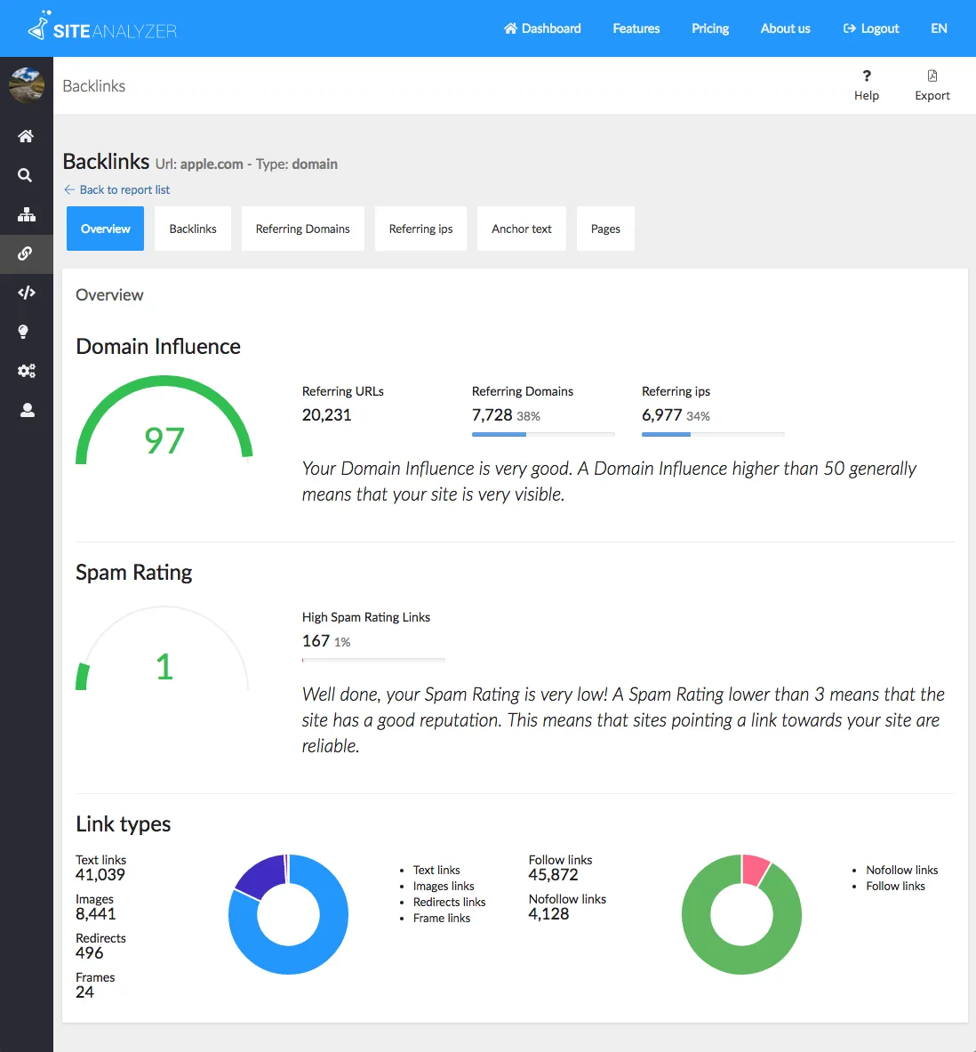 Site Analyzer — Screenshots 1