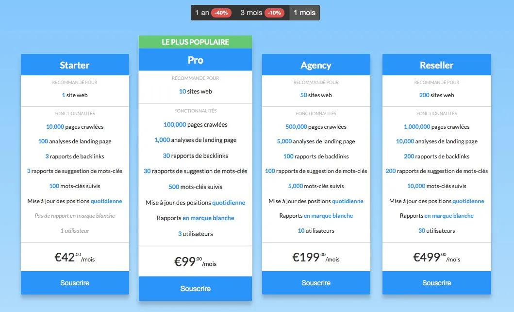 Site Analyzer — Screenshots 3