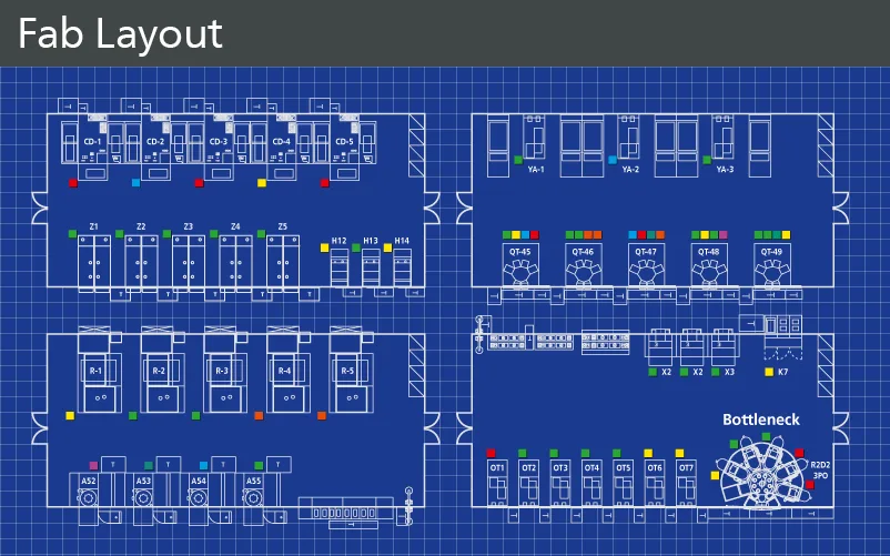 LineWorks Pulse — Screenshots 1