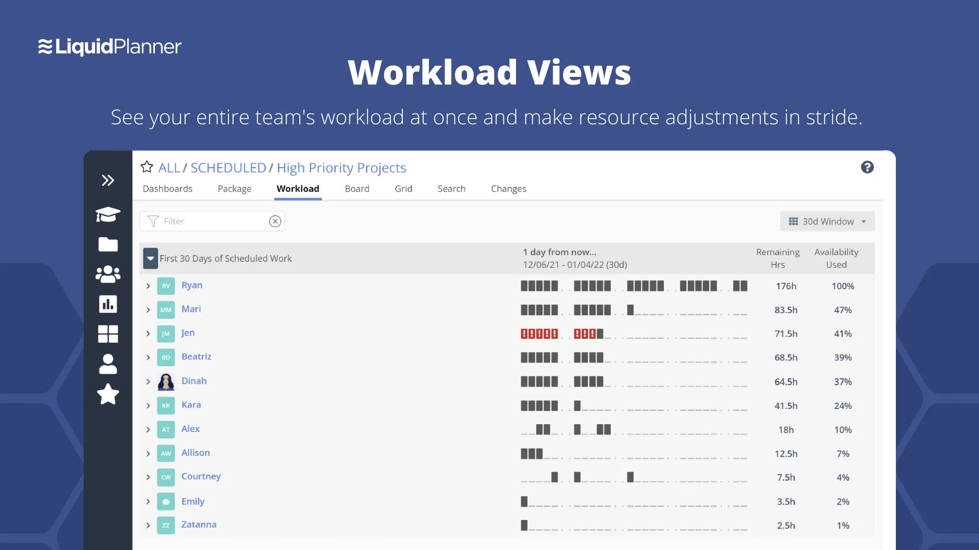 LiquidPlanner — Screenshots 5