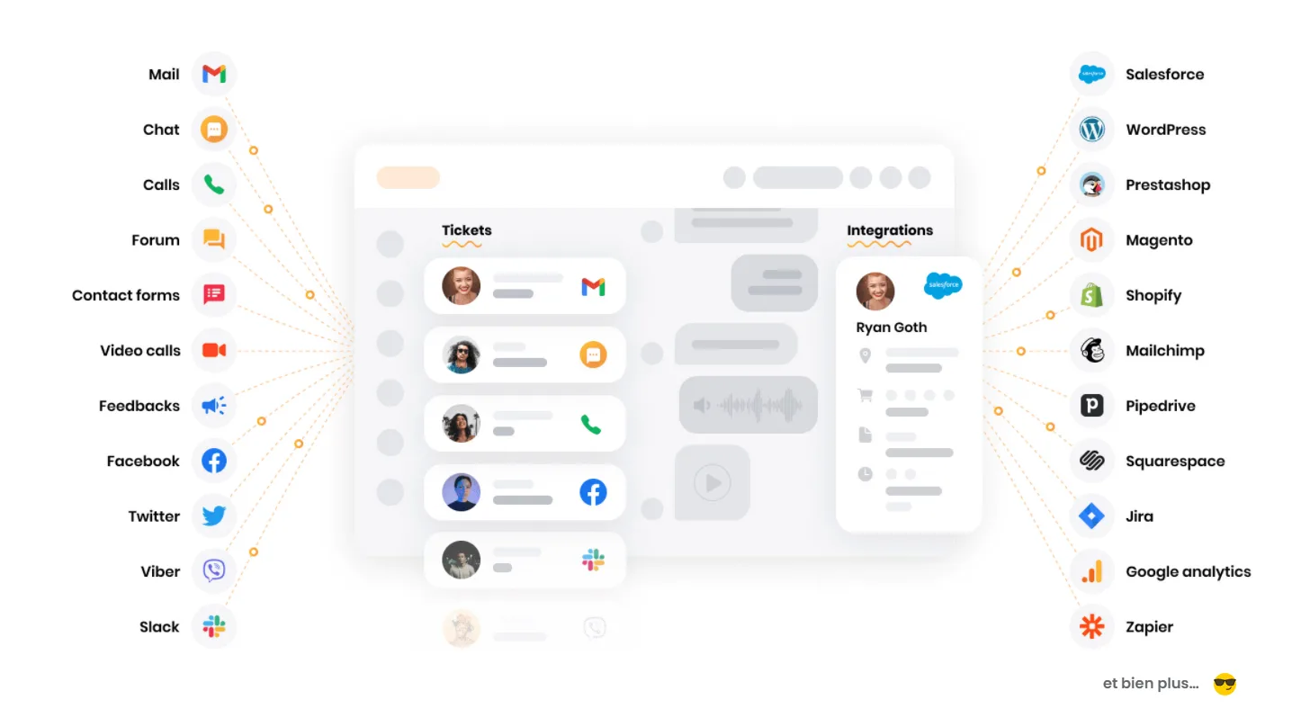 LiveAgent — Screenshots 1