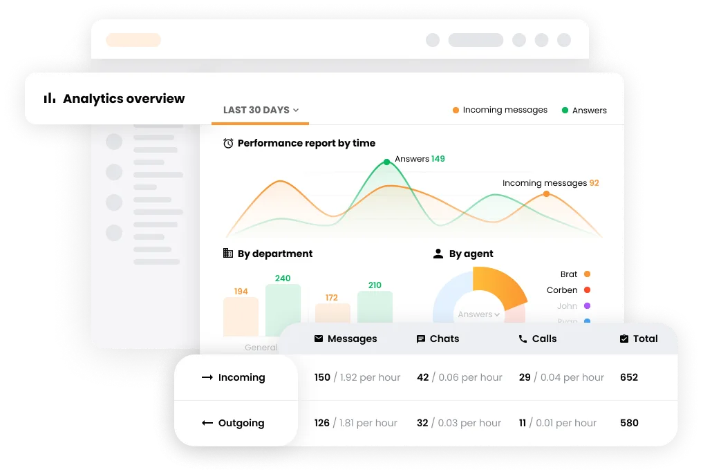 LiveAgent — Screenshots 6