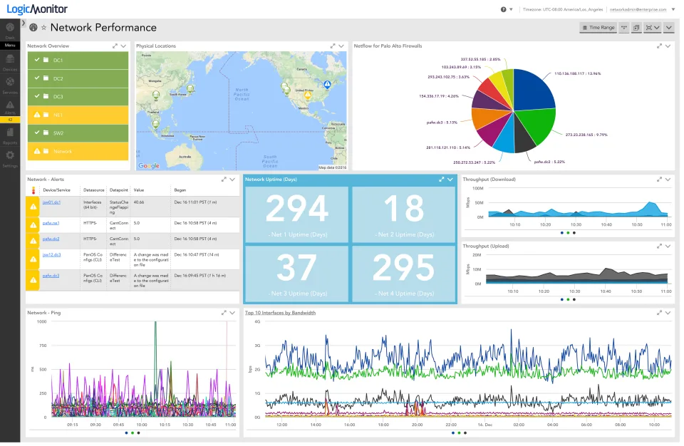 LogicMonitor — Screenshots 2