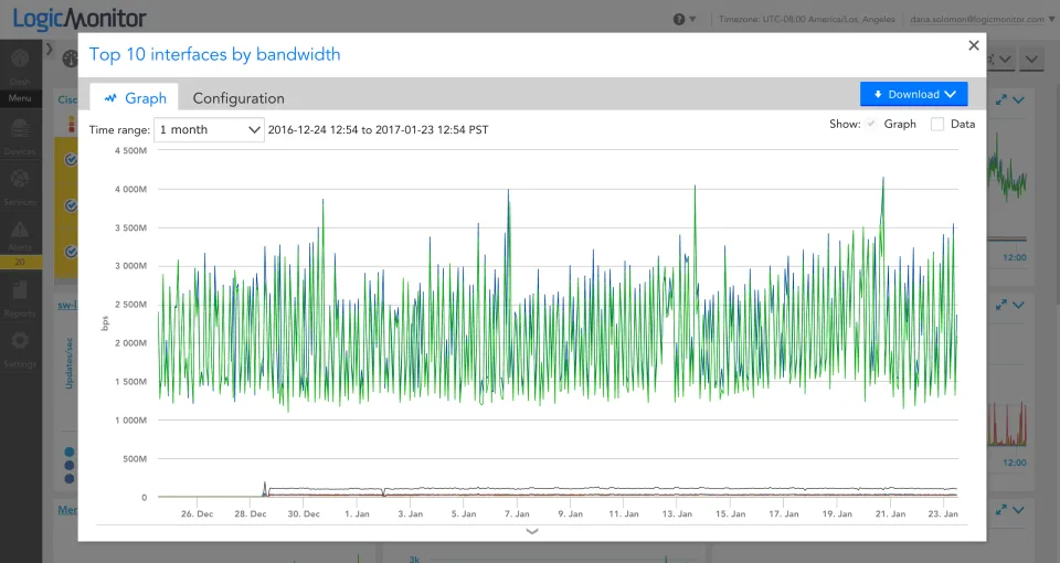 LogicMonitor — Screenshots 4