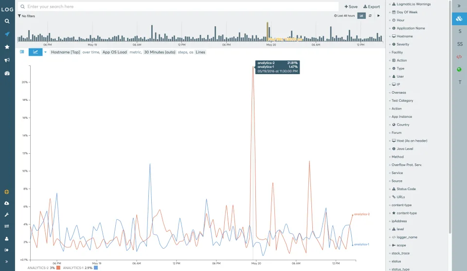 Logmatic.io — Screenshots 5