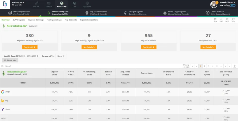 Marketing 360 — Screenshots 1