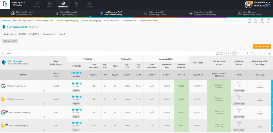 Marketing 360 — Screenshots 2