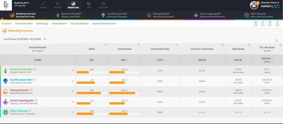 Marketing 360 — Screenshots 3