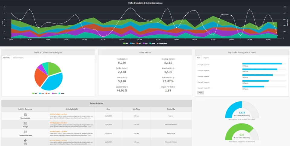 Marketing 360 — Screenshots 4
