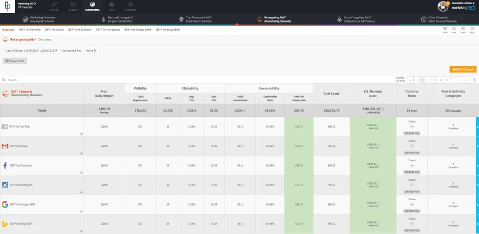 Marketing 360 — Screenshots 5