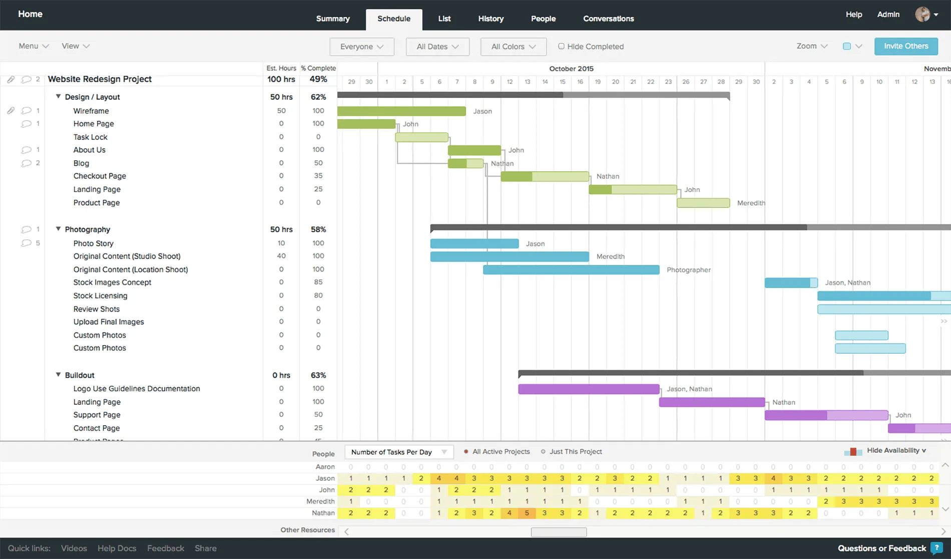 TeamGantt — Streamlined Project Management Gantt Charts