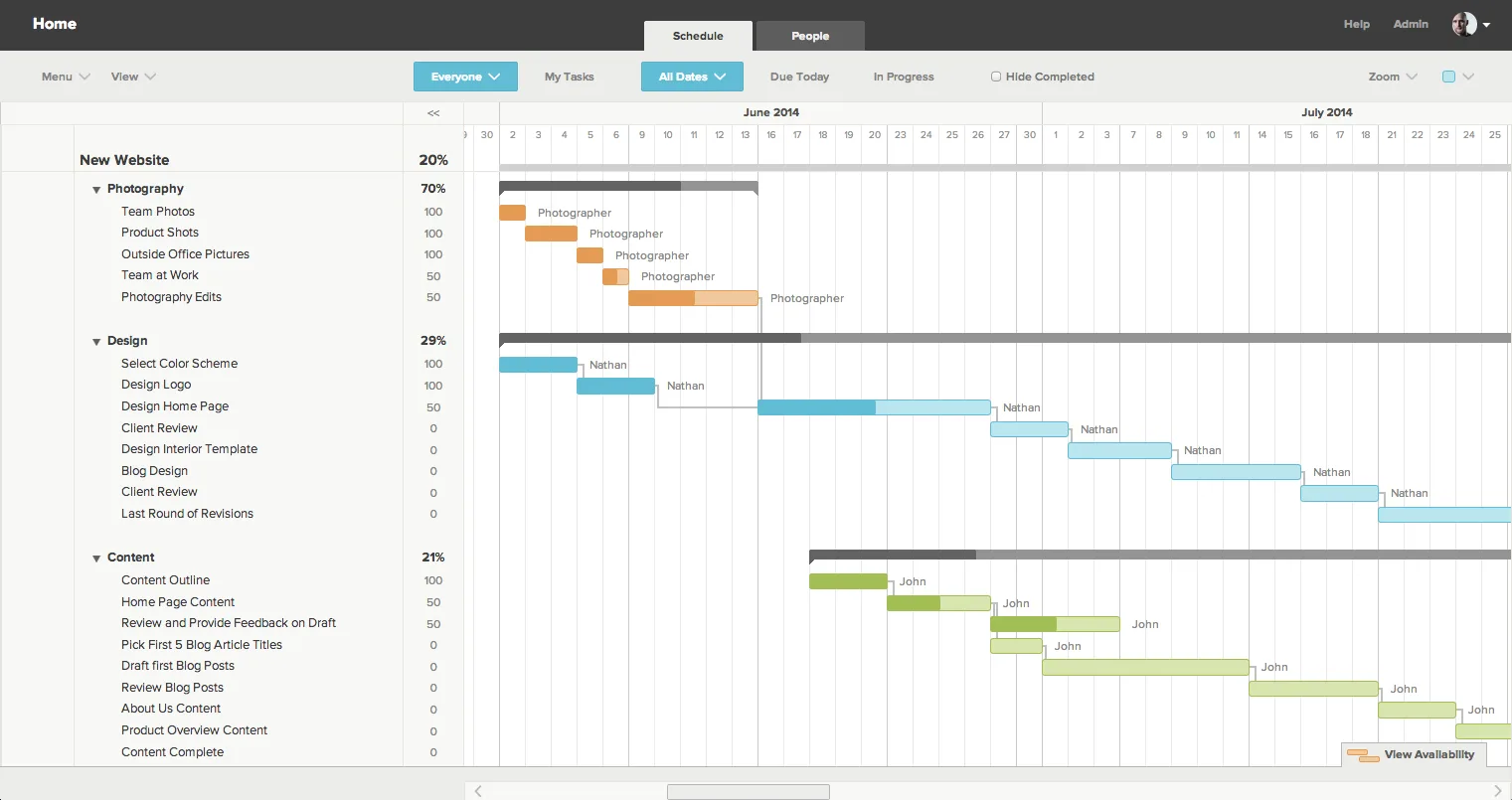 TeamGantt — Screenshots 3