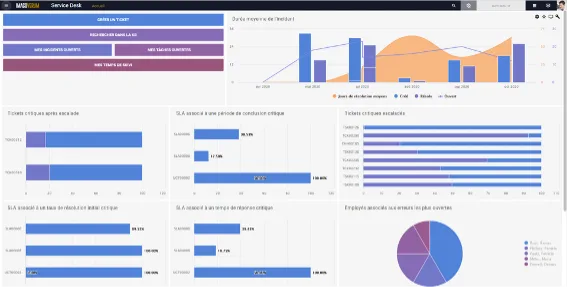 Matrix42 Service Management — Screenshots 4